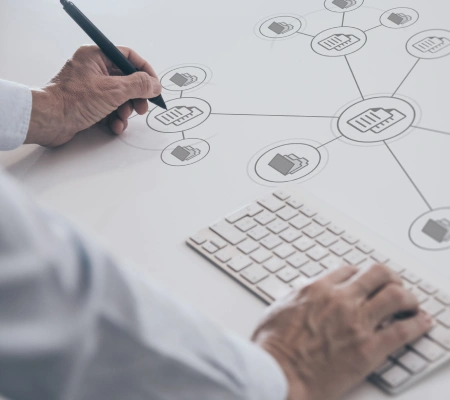 Compliance Assurance